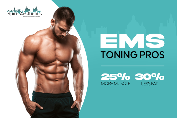 image of man with benefits of EMS toning pros treatment to help combat weight gain Mansfield